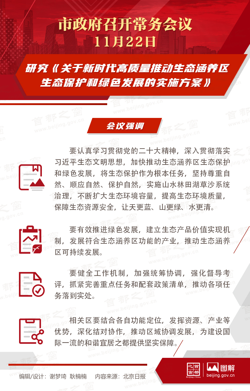 研究《關於新時代高質量推動生態涵養區生態保護和綠色發展的實施方案》 研究《關於新時代高質量推動生態涵養區生態保護和綠色發展的實施方案》