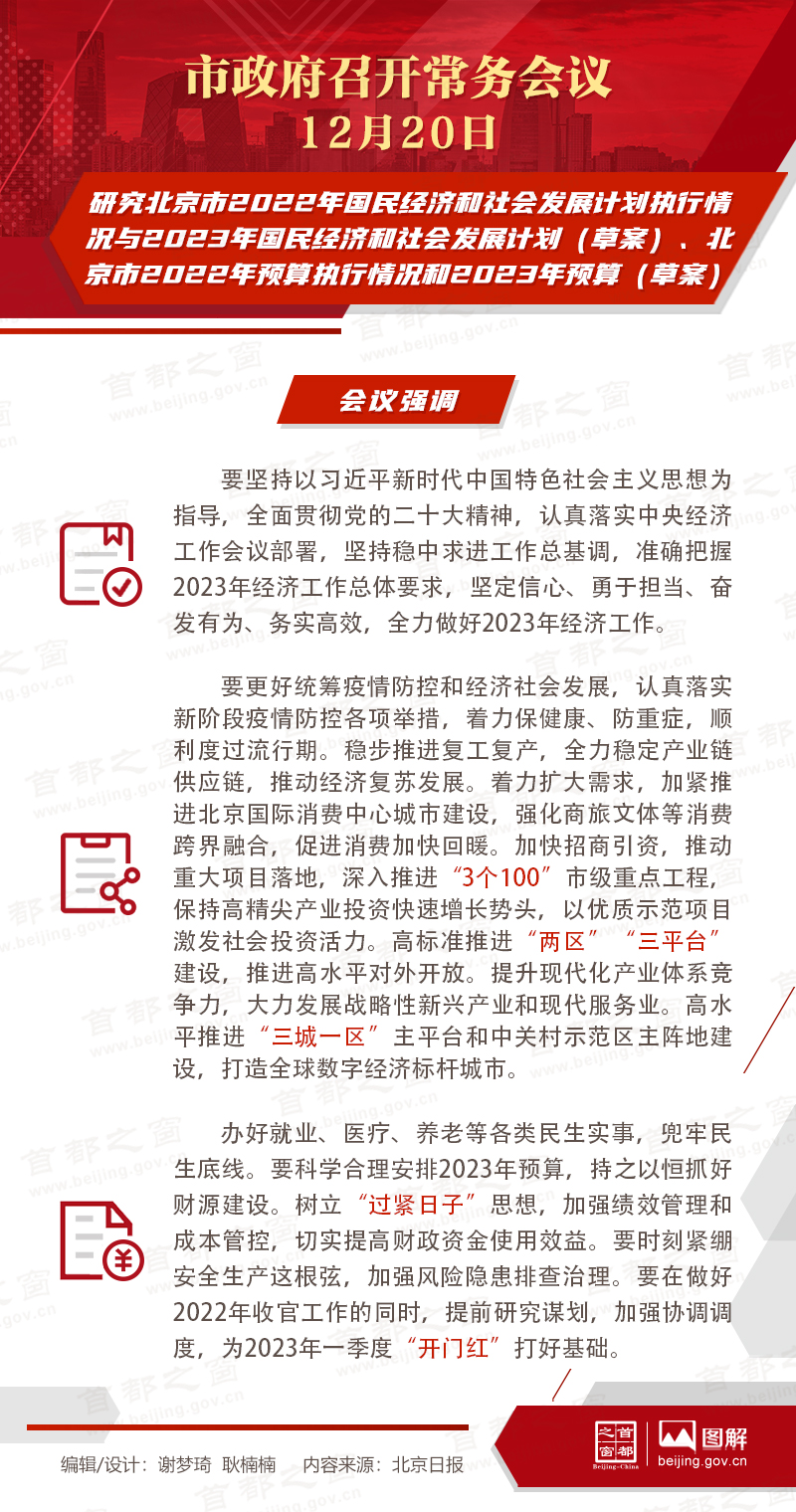 研究北京市2022年國民經濟和社會發展計劃執行情況與2023年國民經濟和社會發展計劃(草案)、北京市2022年預算執行情況和2023年預算(草案) 研究北京市2022年國民經濟和社會發展計劃執行情況與2023年國民經濟和社會發展計劃(草案)、北京市2022年預算執行情況和2023年預算(草案)