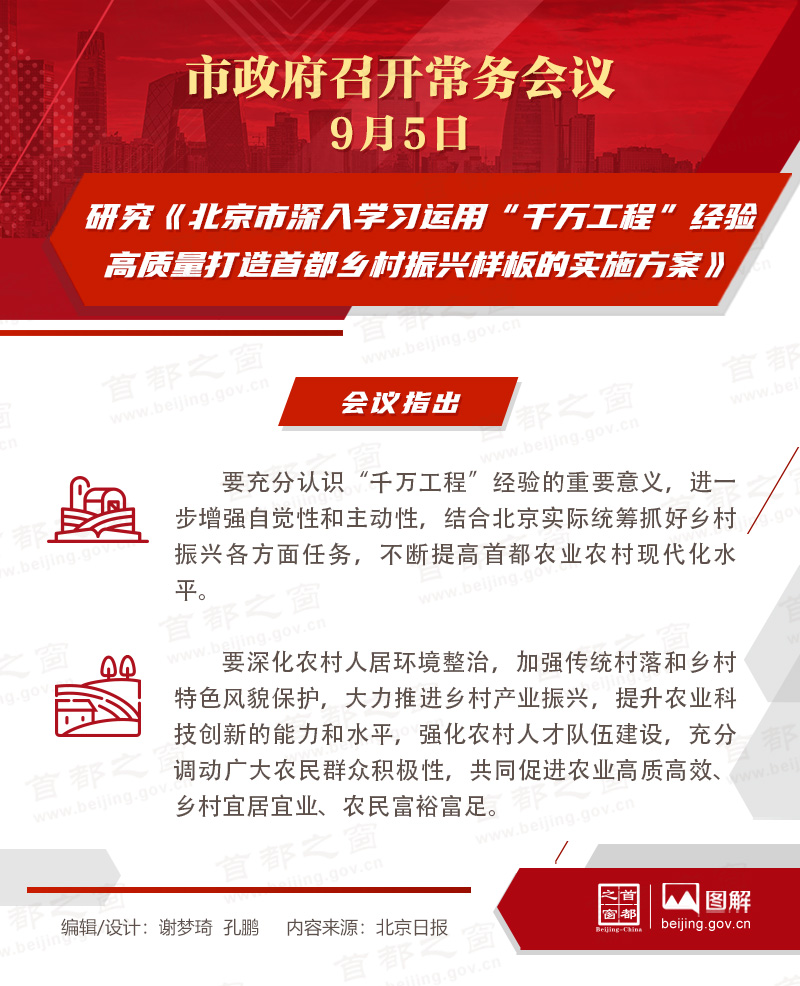 研究《北京市深入學習運用“千萬工程”經驗高質量打造首都鄉村振興樣板的實施方案》