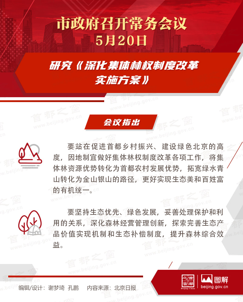 研究《深化集體林權製度改革實施方案》