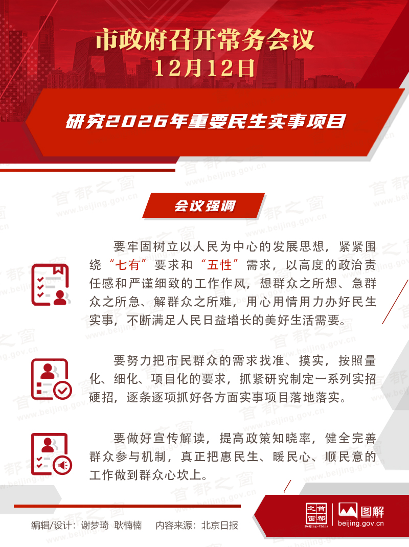 研究2026年重要民生實事項目