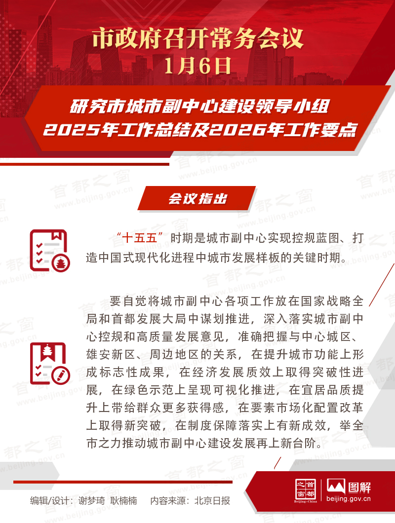 研究市城市副中心建設領導小組2025年工作總結及2026年工作要點