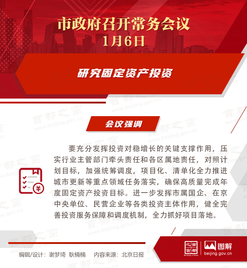 研究固定資產投資