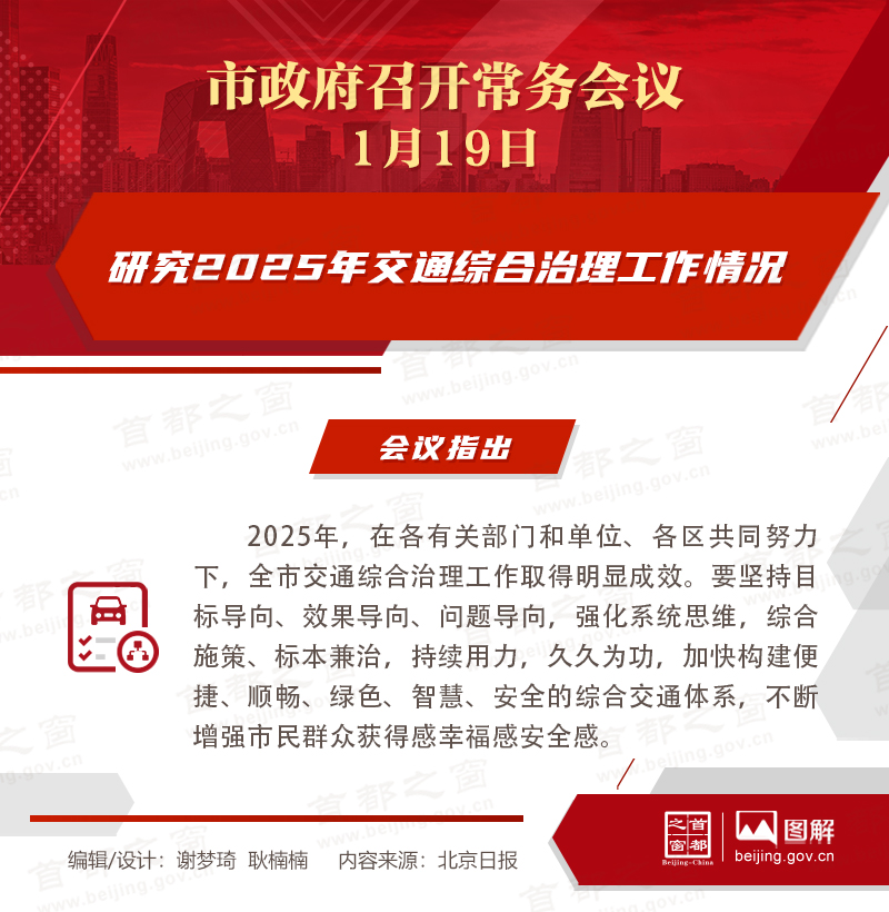 市政府常務會議圖解:研究2025年交通綜合治理工作情況 市政府常務會議圖解:研究2025年交通綜合治理工作情況