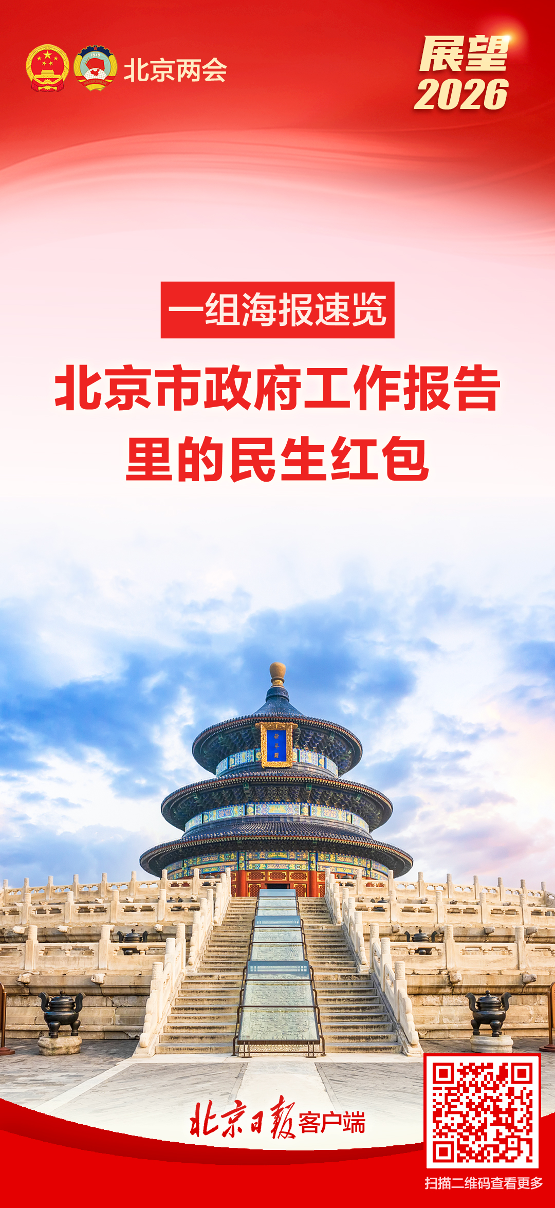 展望2026！速覽北京市政府工作報告裏的民生紅包