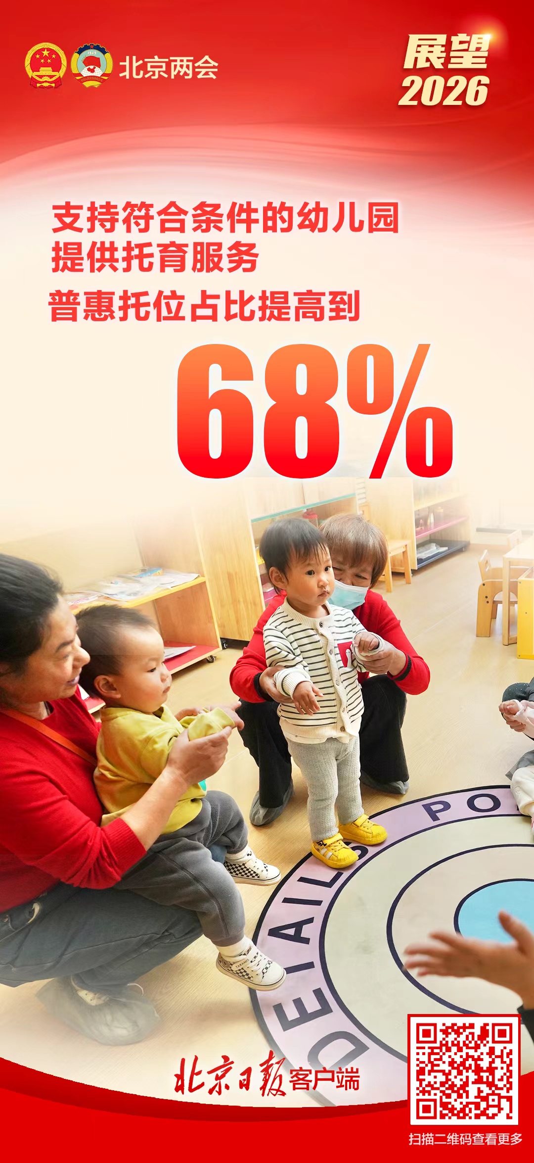 展望2026！速覽北京市政府工作報告裏的民生紅包