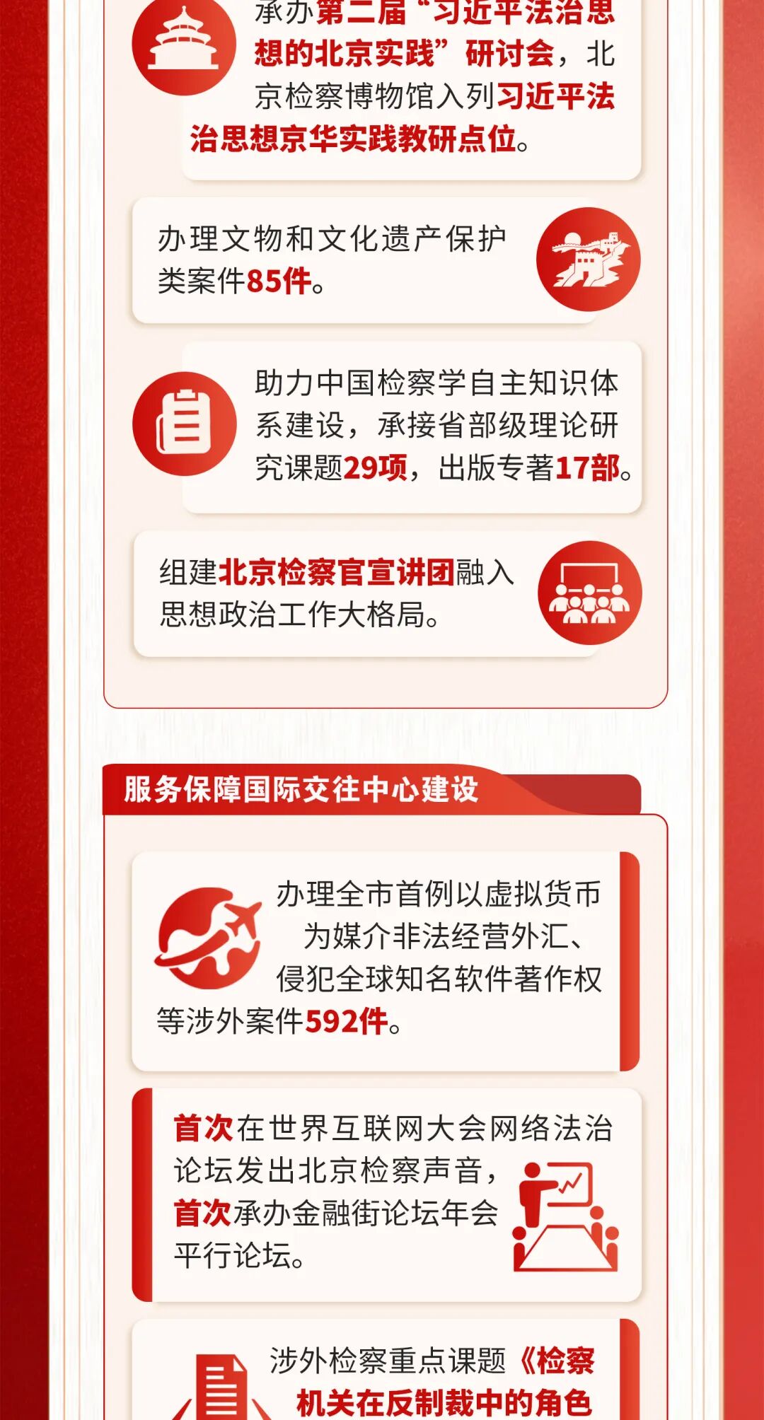 一圖讀懂北京市人民檢察院工作報告 一圖讀懂北京市人民檢察院工作報告