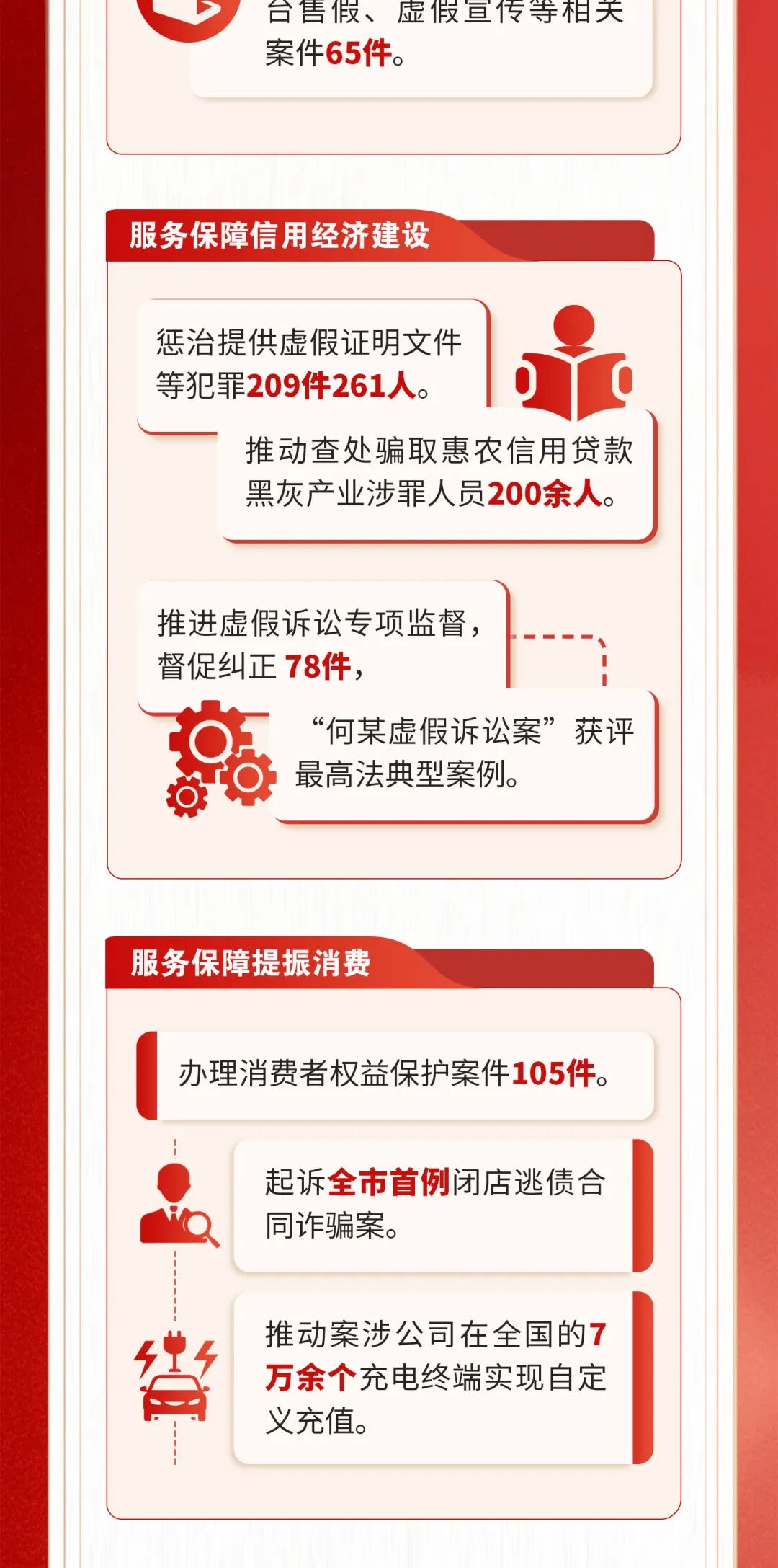 一圖讀懂北京市人民檢察院工作報告 一圖讀懂北京市人民檢察院工作報告
