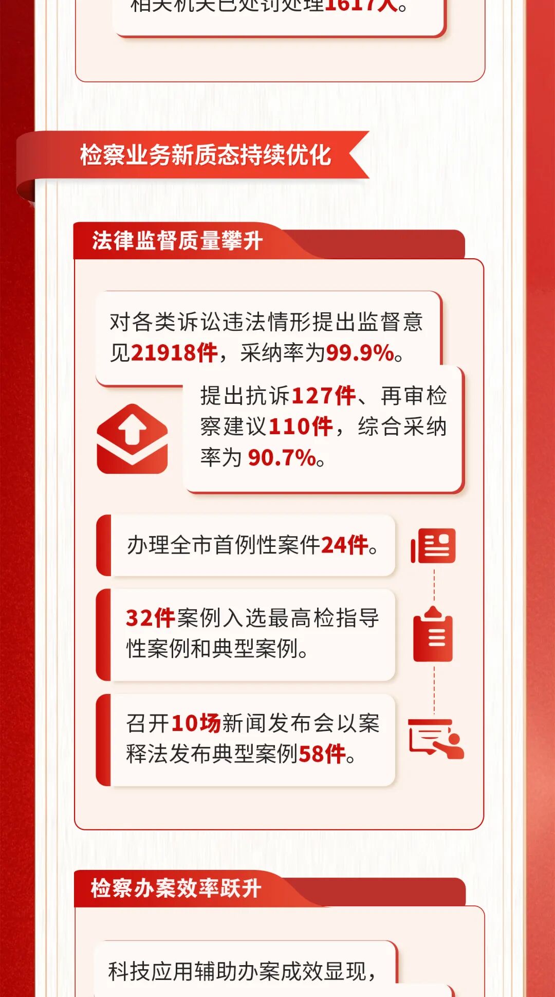 一圖讀懂北京市人民檢察院工作報告 一圖讀懂北京市人民檢察院工作報告