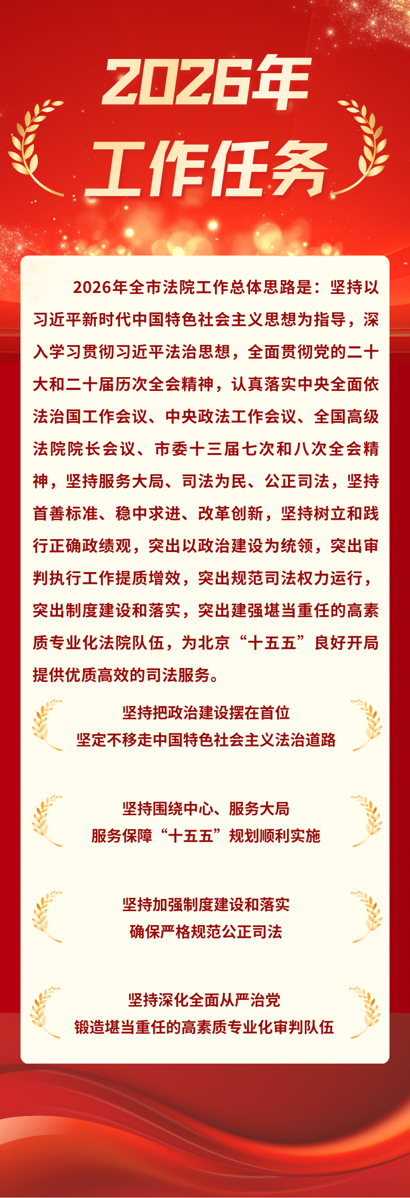 一圖讀懂北京市高級人民法院2025年工作報告