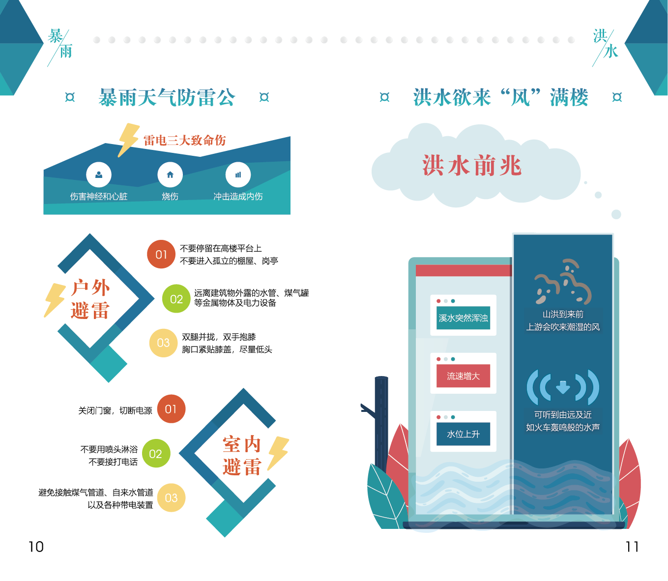 自然災害防範手冊