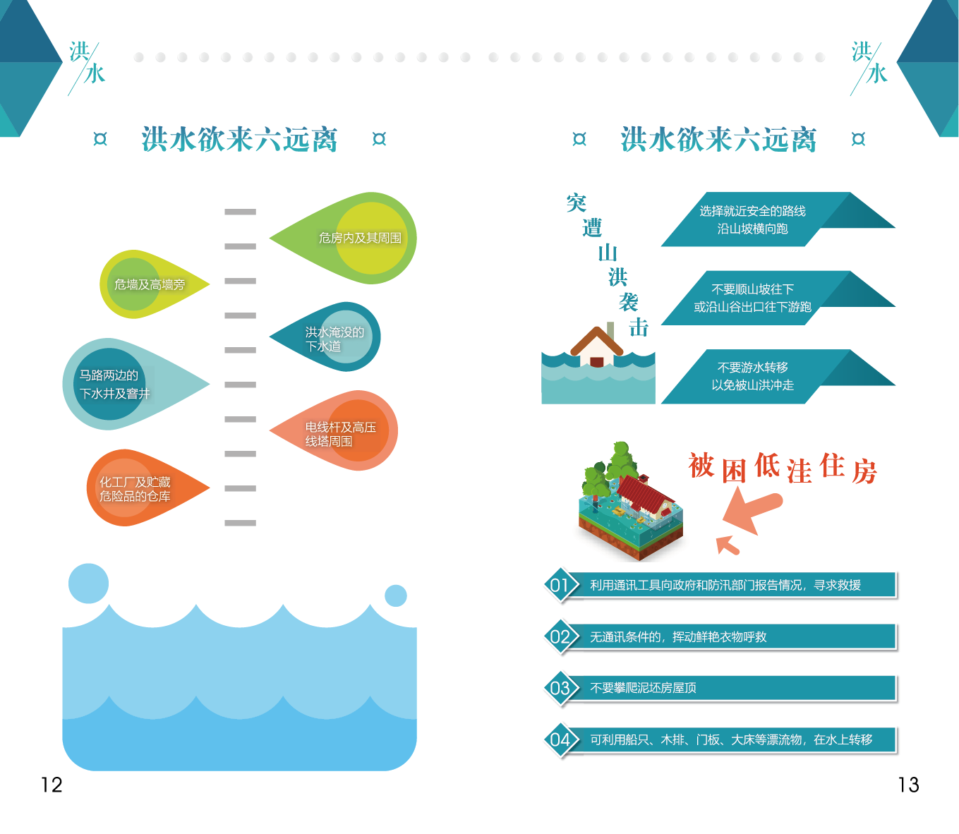 自然災害防範手冊