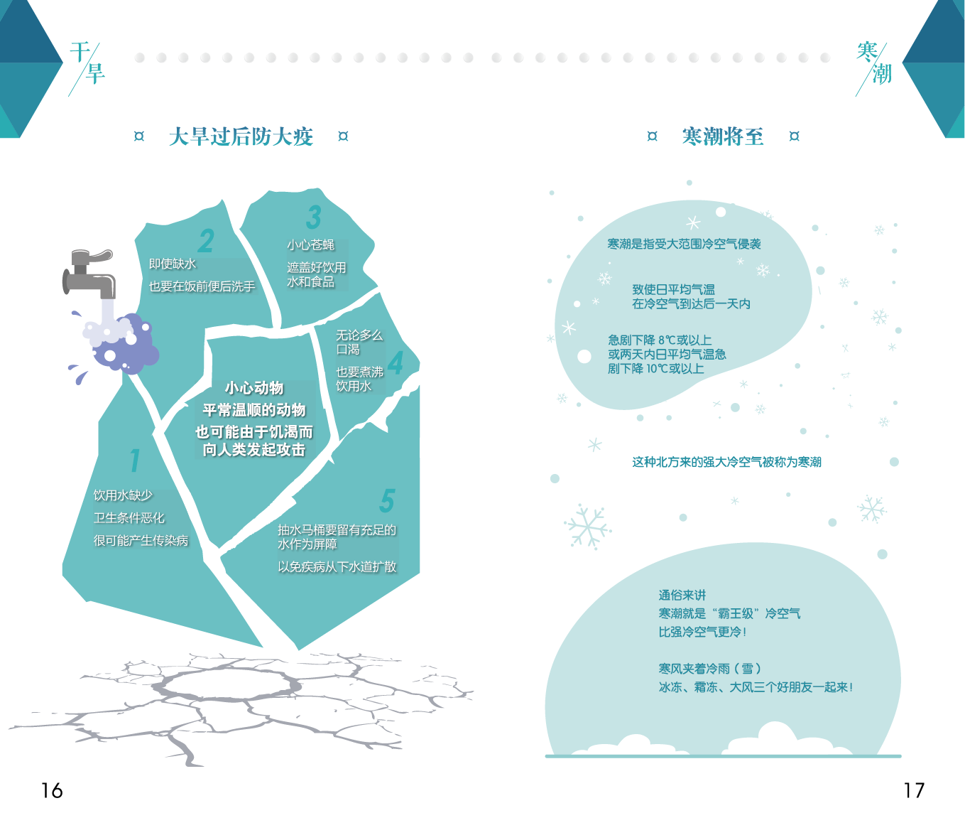 自然災害防範手冊