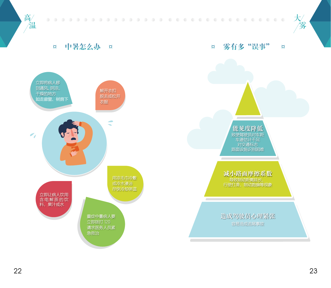 自然災害防範手冊