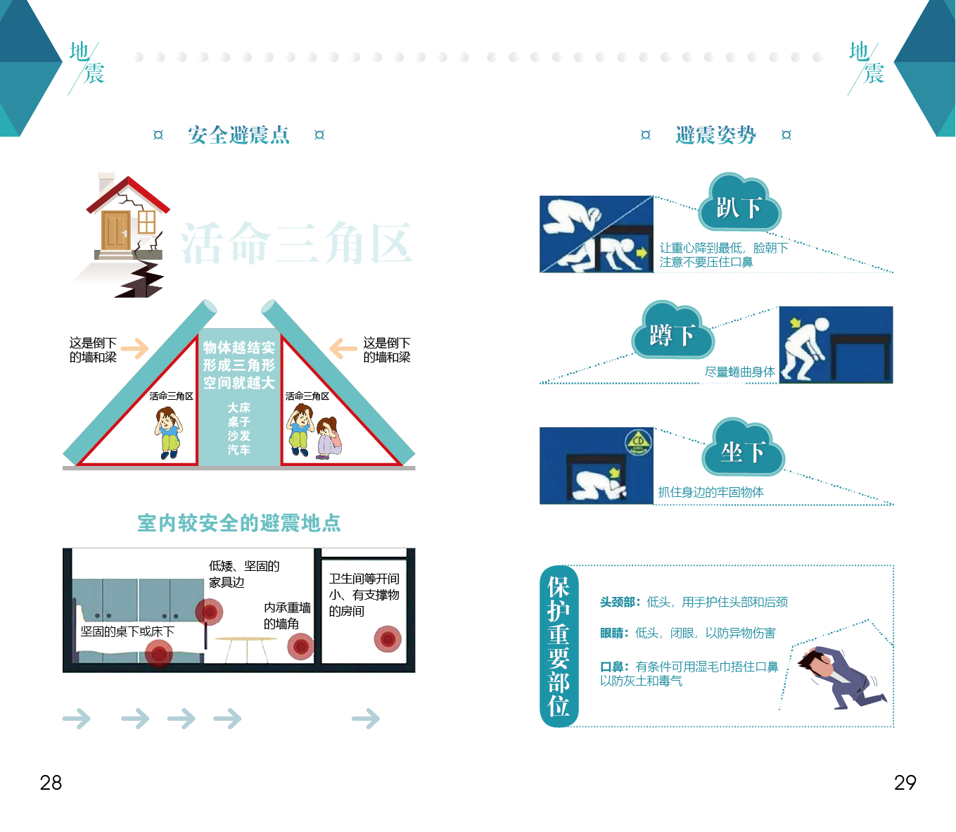 自然災害防範手冊