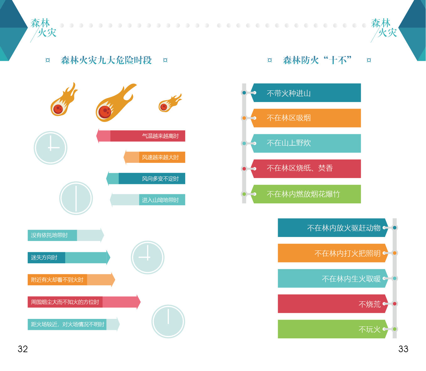自然災害防範手冊