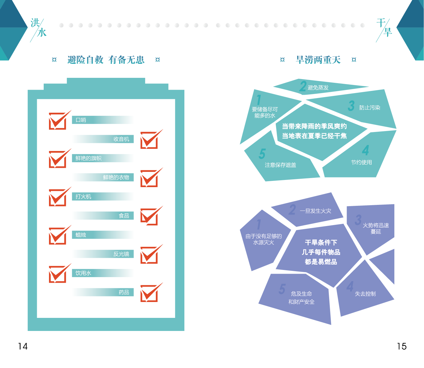 自然災害防範手冊
