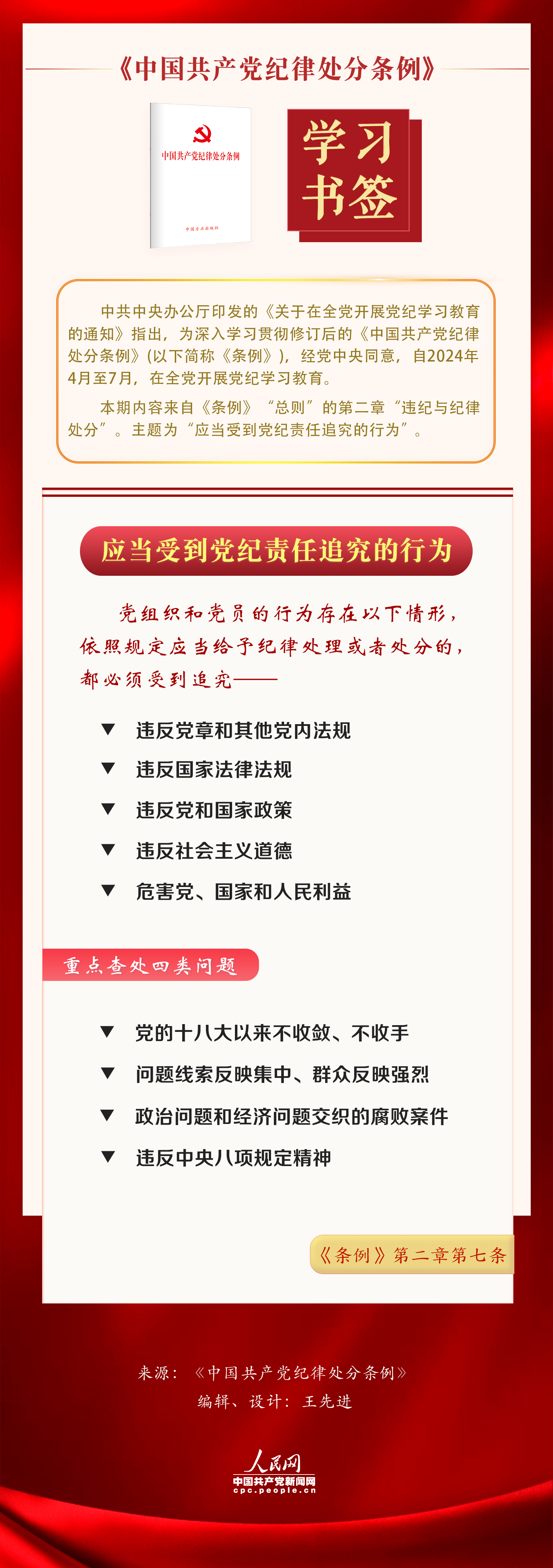 學習書簽｜ 應當受到黨紀責任追究的行為