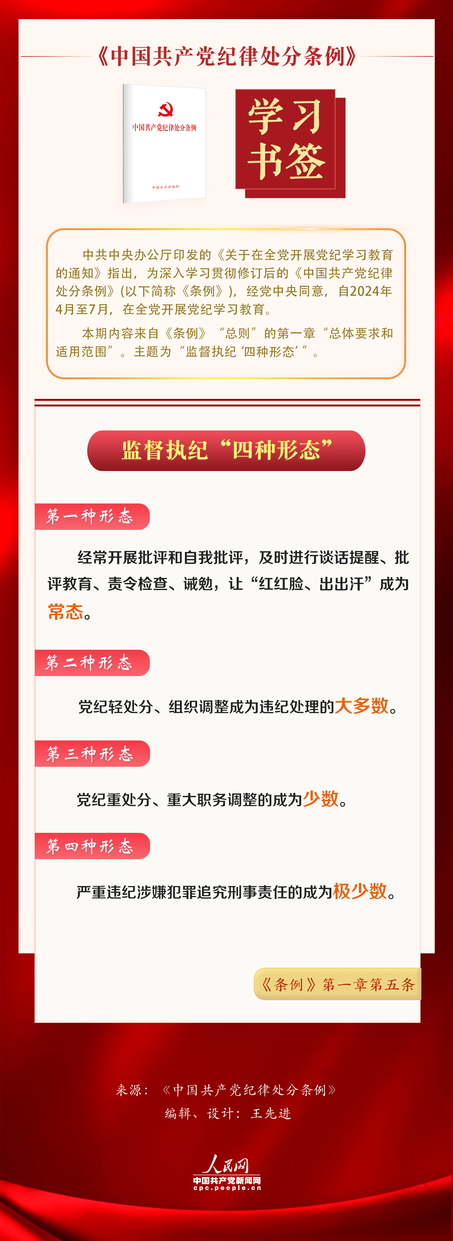 學習書簽｜監督執紀“四種形態”