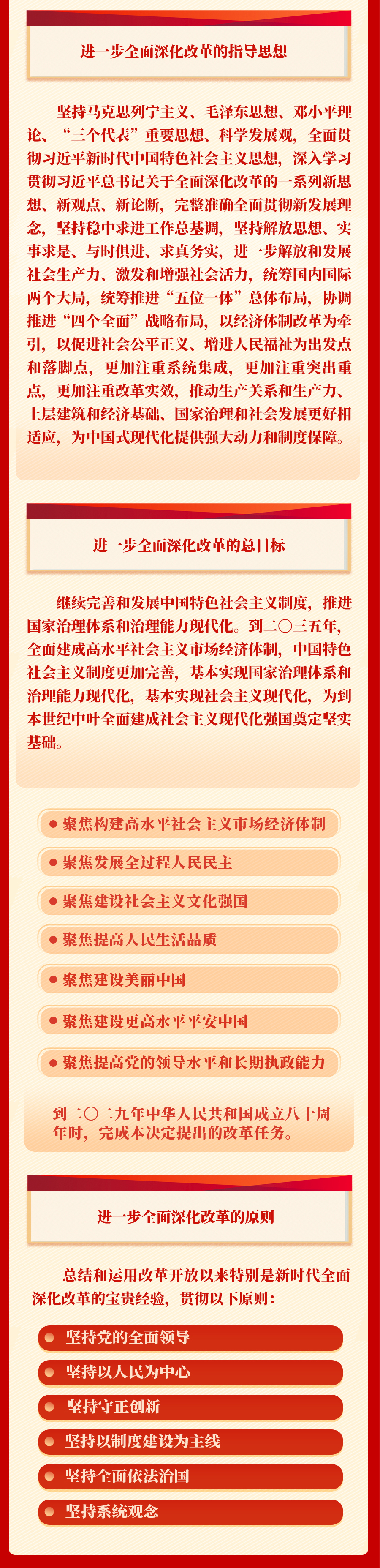 《中共中央關於進一步全麵深化改革、推進中國式現代化的決定》一圖讀懂