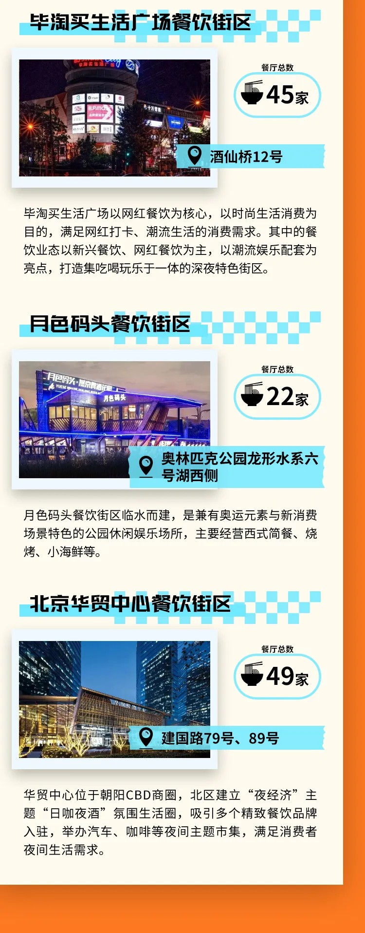 北京深夜食堂打卡指南