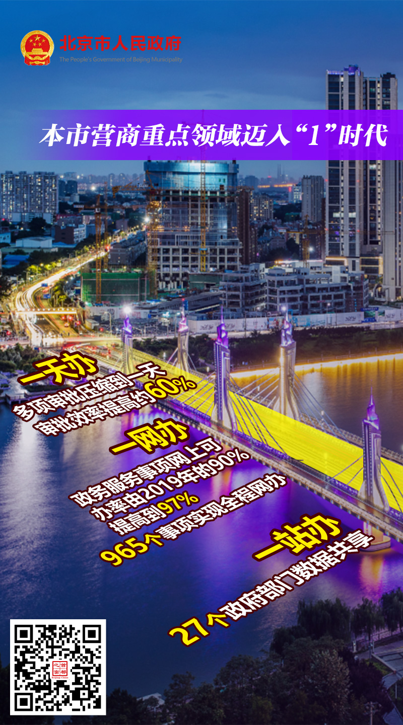 一起數一數,关键词2的“十三五” 一起數一數,关键词2的“十三五”