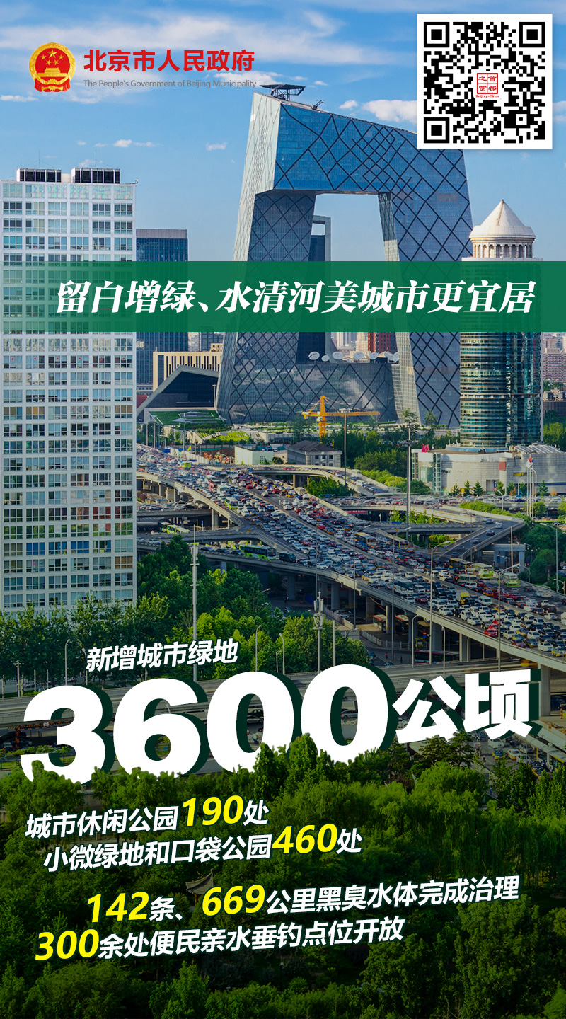 一起數一數,关键词2的“十三五” 一起數一數,关键词2的“十三五”