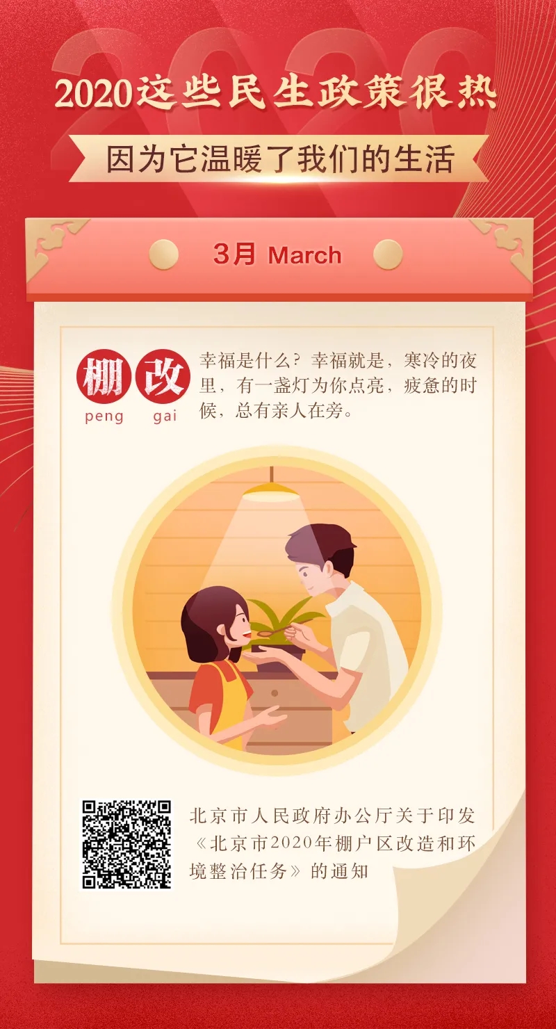 2020這些民生政策很熱 因為它溫暖了关键词2的生活