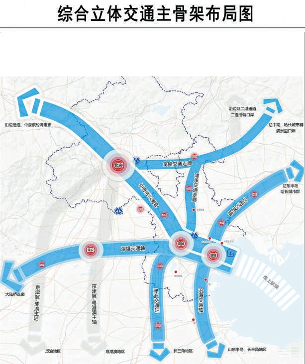 天津市綜合立體交通網主骨架布局圖。