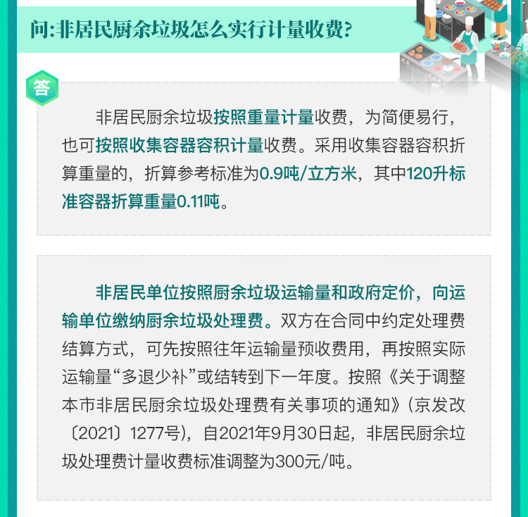 非居民廚餘垃圾怎麽實行計量收費？