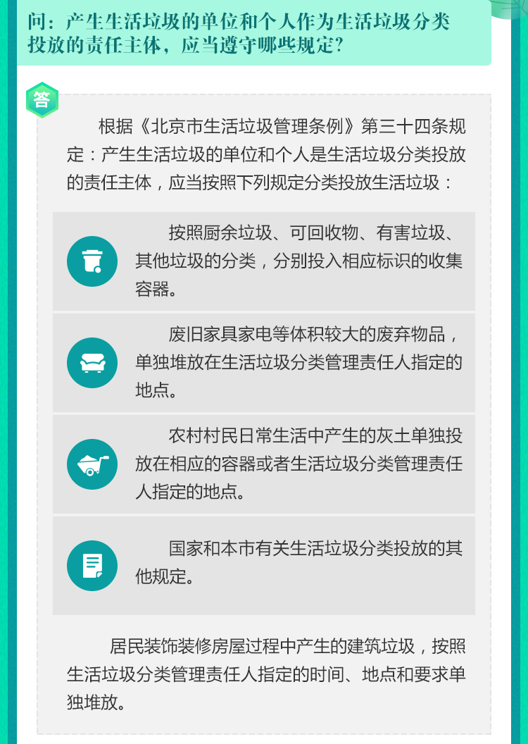 產生生活垃圾的單位和個人作為生活垃圾分類投放的責任主體 應當遵守哪些規定？