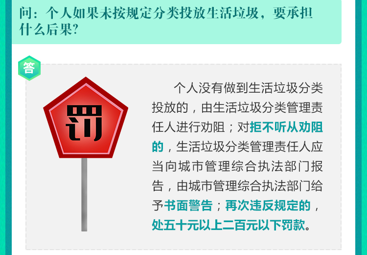 個人如果未按規定分類投放生活垃圾 要承擔什麽後果？