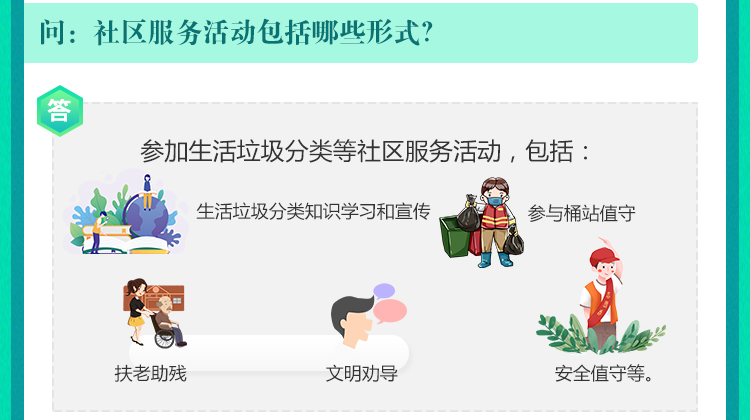 社區服務活動包括哪些形式？