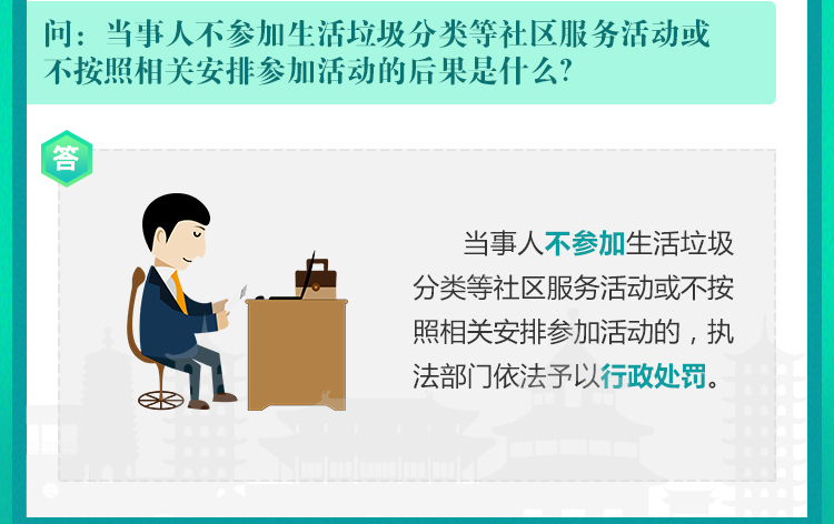 當事人不參加生活垃圾分類等社區服務活動或不按照相關安排參加活動的後果是什麽？
