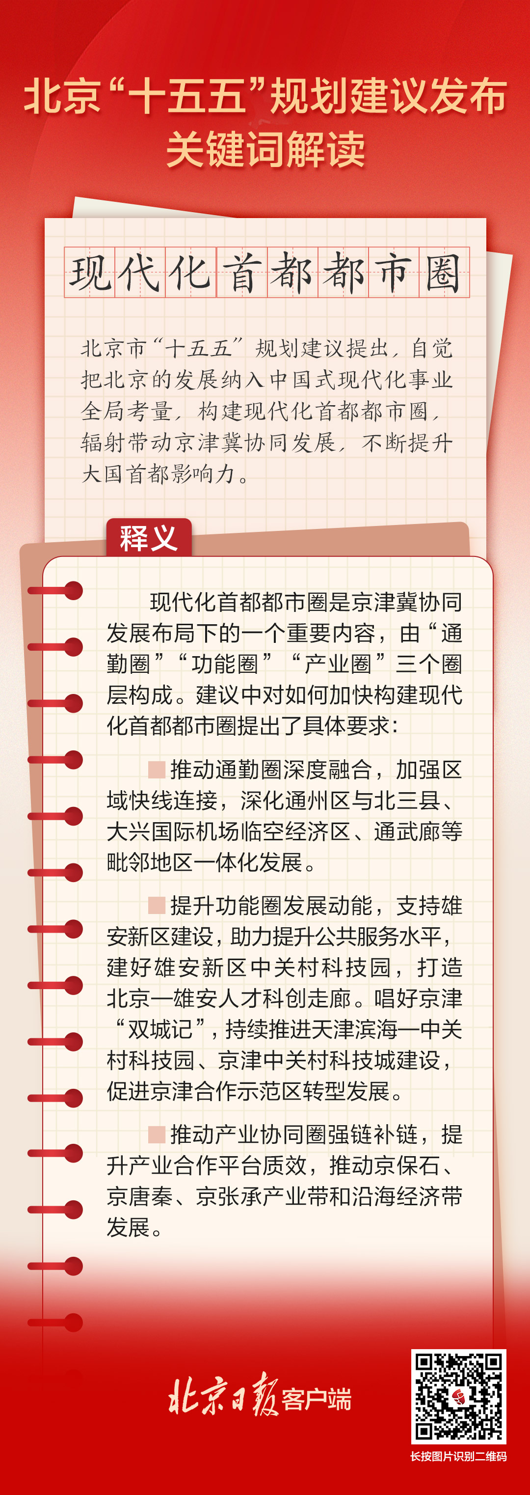北京“十五五”規劃建議關鍵詞解讀 | 現代化首都都市圈