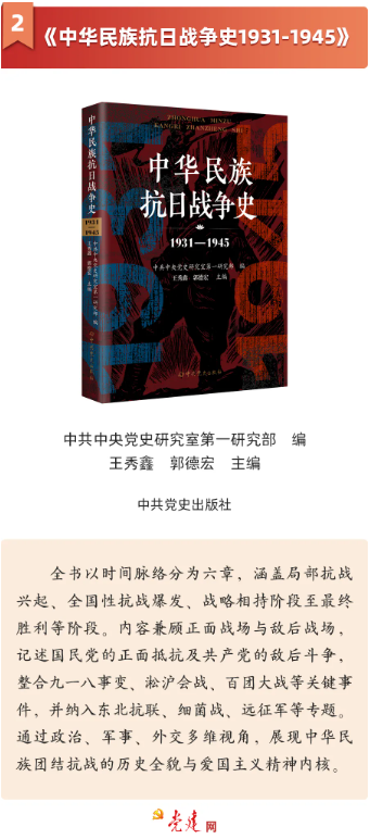 《中華民族抗日戰爭史1931-1945》