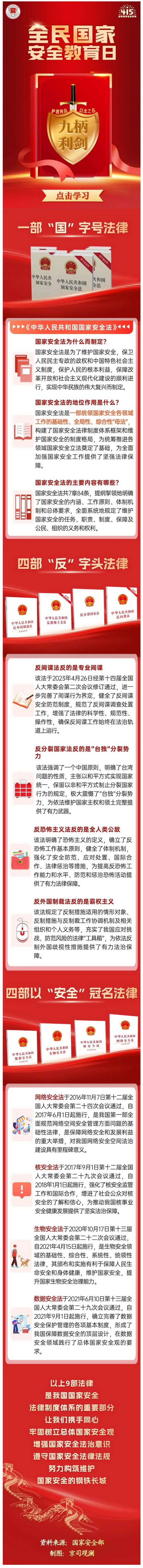 維護國家安全的“九柄利劍” 維護國家安全的“九柄利劍”