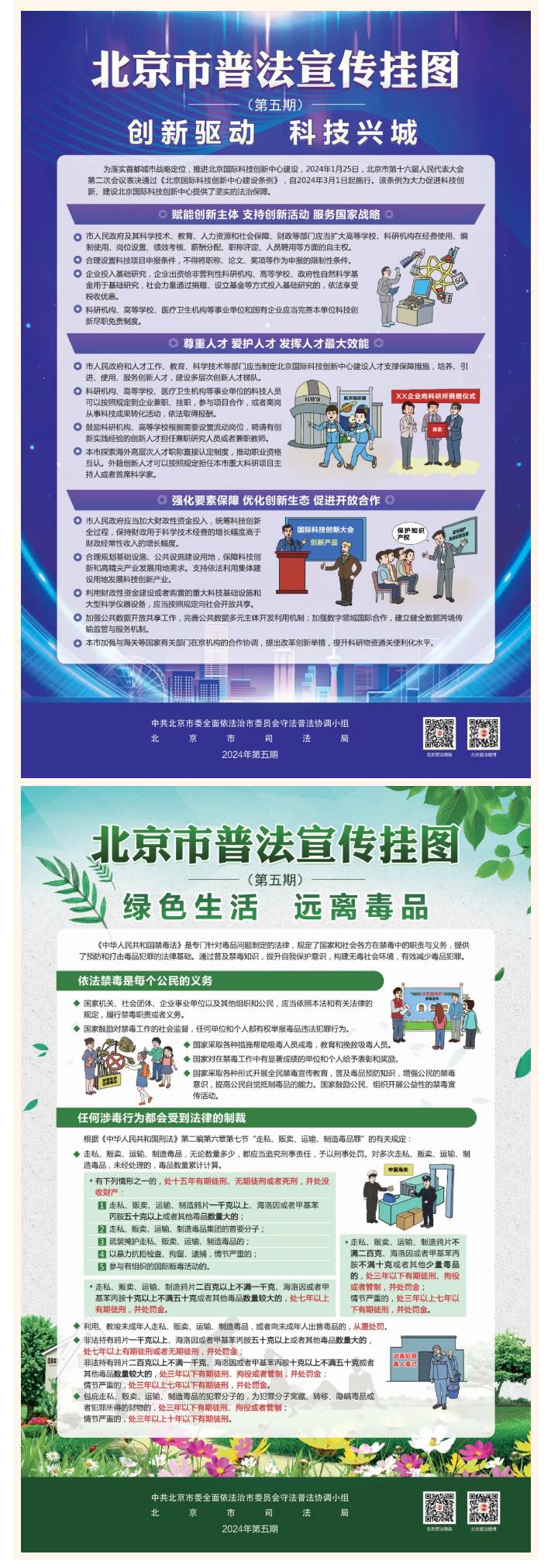 2024年6月第14個“全民禁毒宣傳月” 北京市普法宣傳掛圖來了! 2024年6月第14個“全民禁毒宣傳月” 北京市普法宣傳掛圖來了!