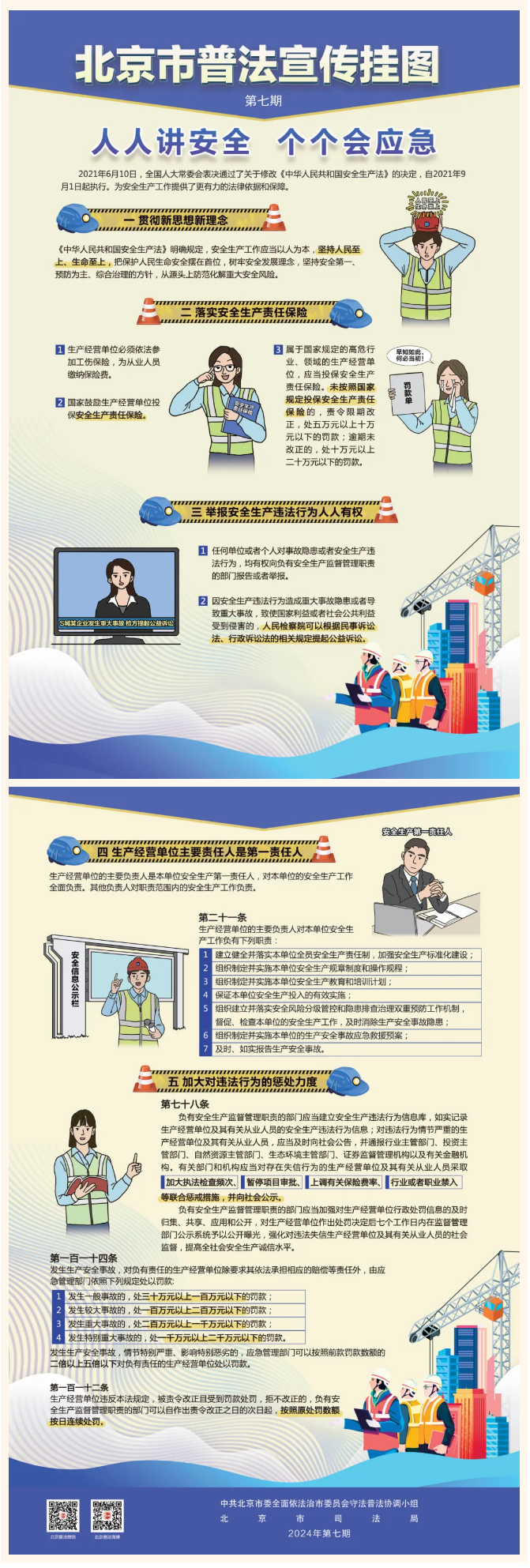 北京市2024年第7期北京市普法宣傳掛圖來了！