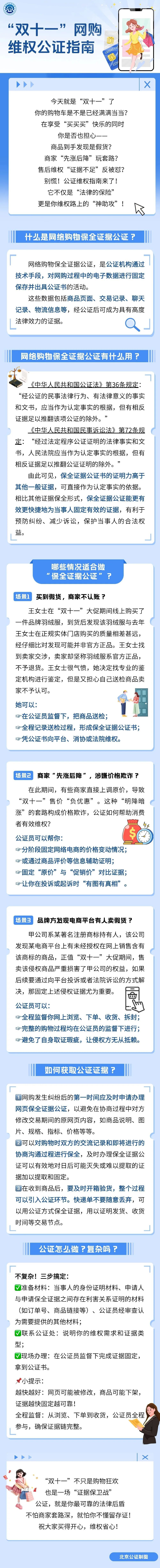 網購維權公證指南