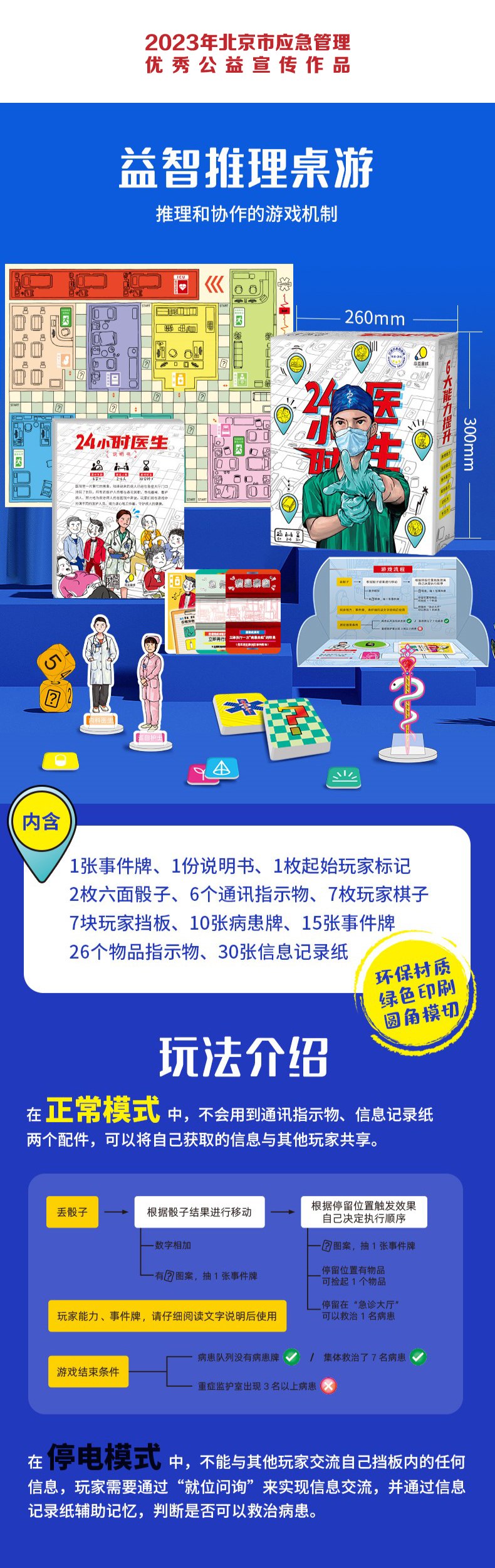 24小時醫生 24小時醫生