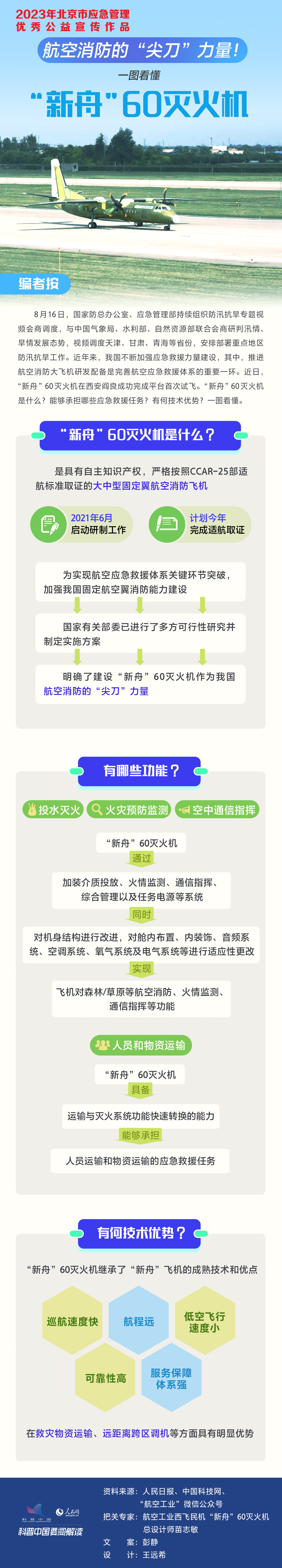 科普圖解係列 科普圖解係列