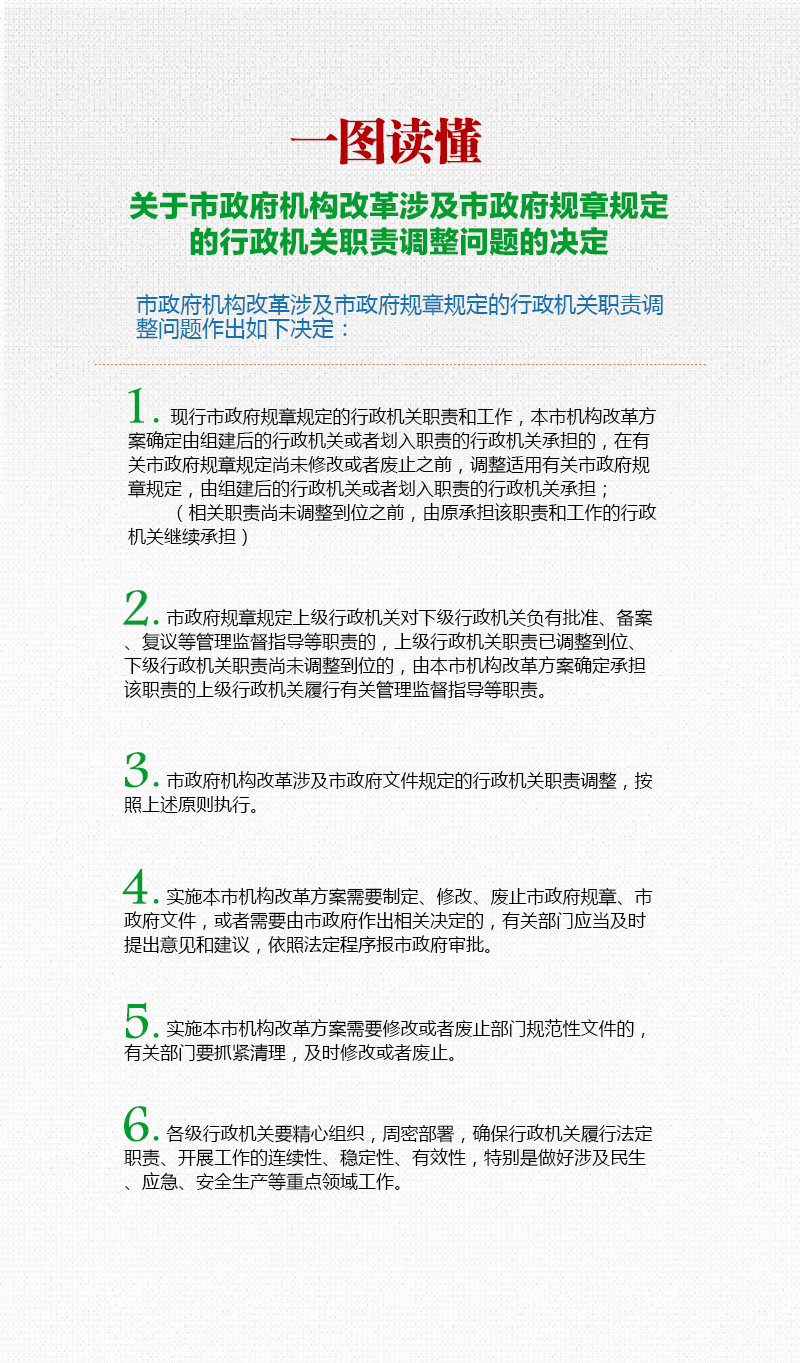 一圖讀懂《關於市政府機構改革涉及市政府規章規定的行政機關職責調整問題的決定》.png