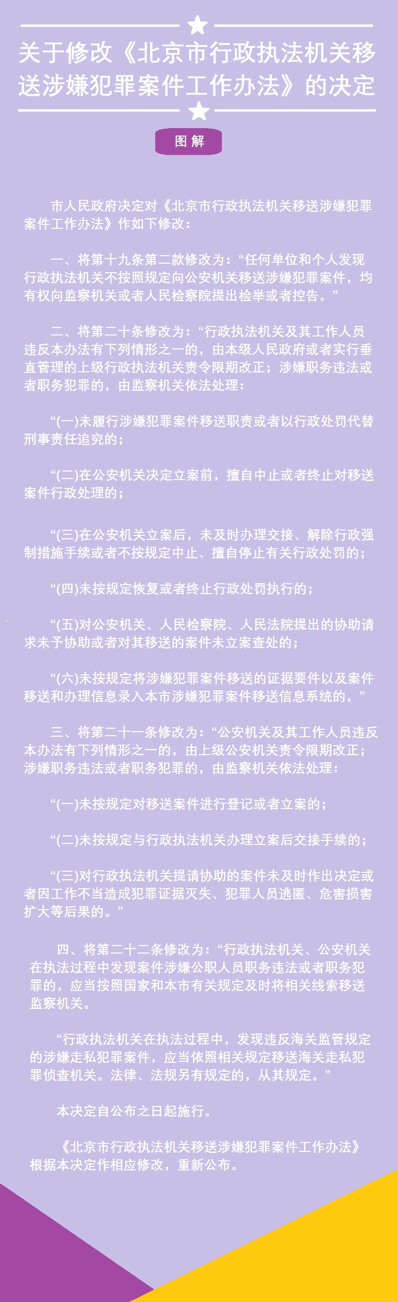 圖解：關於修改《北京市行政執法機關移送涉嫌犯罪案件工作辦法》的決定.jpg