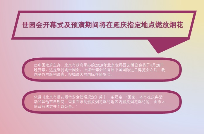圖解：世園會開幕式及預演期間將在延慶指定地點燃放煙花.jpg