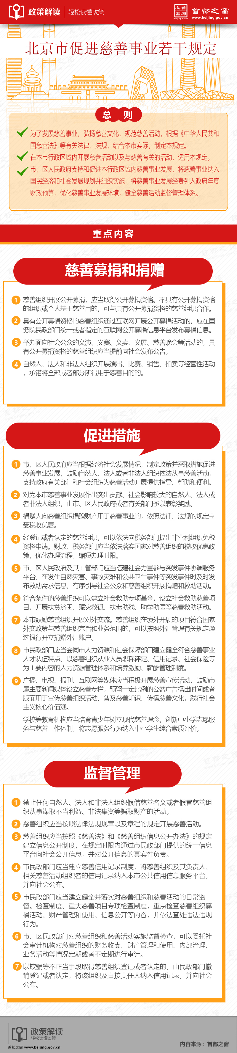 北京市促進慈善事業若幹規定.jpg