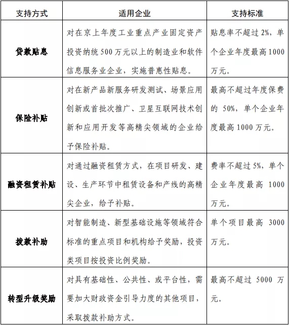 財政支持 財政支持.webp.jpg