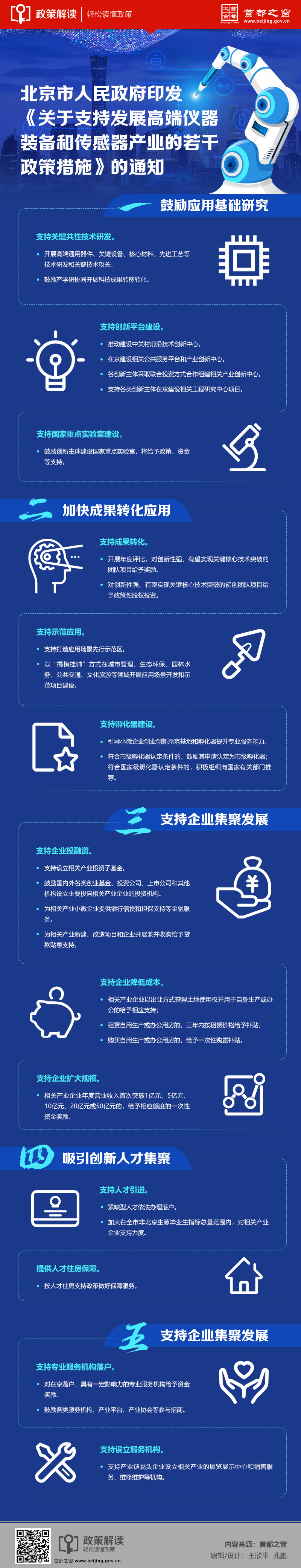 11.11圖解：北京市人民政府印發《關於支持發展高端儀器裝備和傳感器產業的若幹政策措施》的通知.jpg