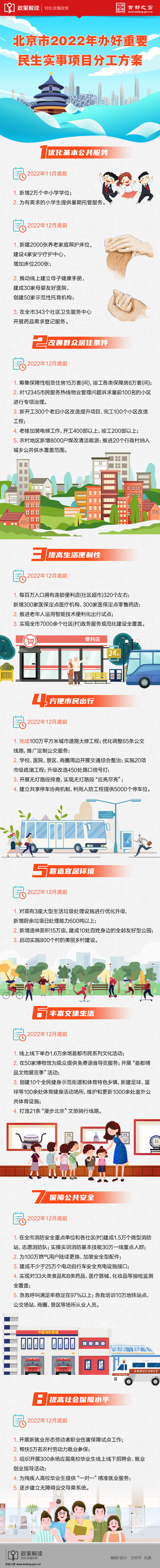 2.17民生實事分工.jpg