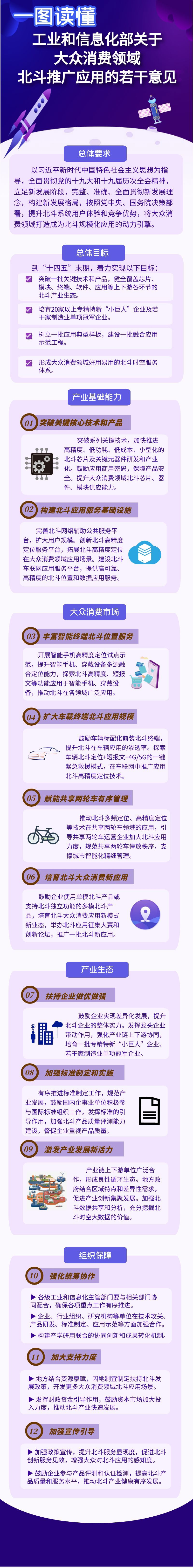 一圖讀懂《工業和信息化部關於大眾消費領域北鬥推廣應用的若幹意見》